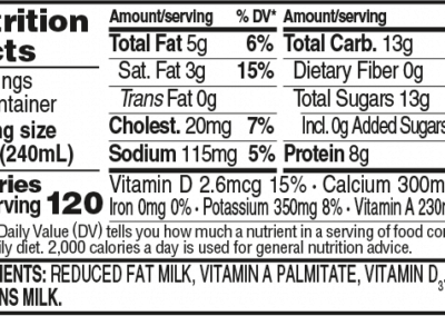 2 Percent Reduced Fat Milk Half Gallon NFP