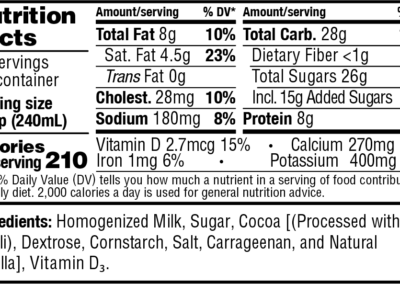 Dutch Chocolate Milk Gallon NFP
