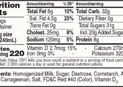 Strawberry Milk Pint NFP
