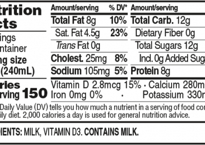 Vitamin D Milk Half Gallon NFP